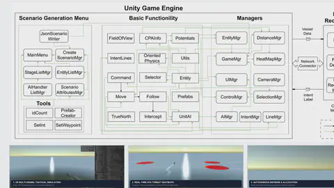 NavySim: Multi-Vessel Simulation Engine