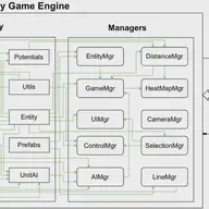 NavySim 2.0: Enhanced Multi-Vessel Simulation and Analysis Engine for Advanced Naval Research