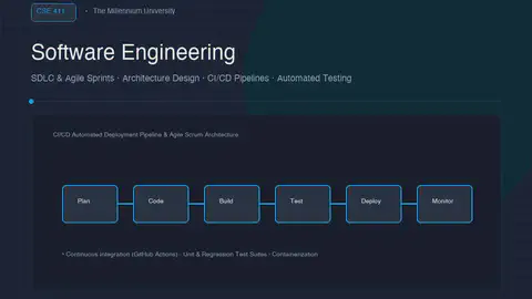 CSE 411: Software Engineering