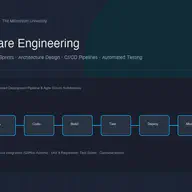 CSE 411: Software Engineering