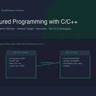 CSE 111: Structured Programming